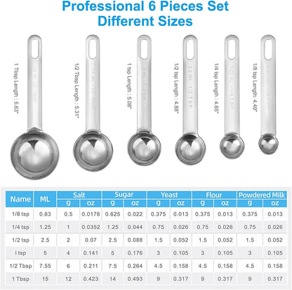 Stainless Steel Measuring Spoons